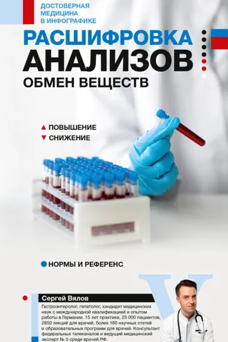 Обложка книги «Расшифровка анализов: обмен веществ»