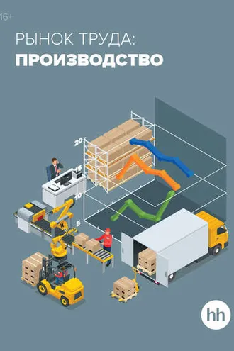 Обложка книги «Рынок труда: производство»