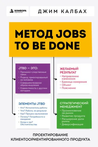 Обложка книги «Метод Jobs to Be Done. Проектирование клиентоориентированного продукта»