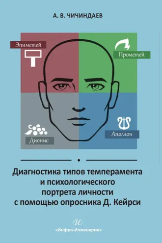 Обложка книги «Диагностика типов темперамента и психологического портрета личности с помощью опросника Д. Кейрси»