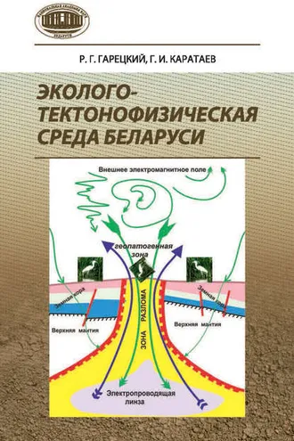 Обложка книги «Эколого-тектонофизическая среда Беларуси»