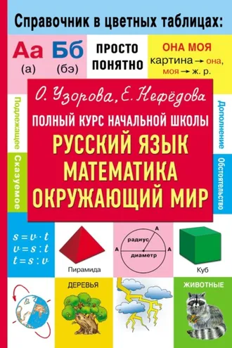 Обложка книги «Полный курс начальной школы. Русский язык, математика, окружающий мир»