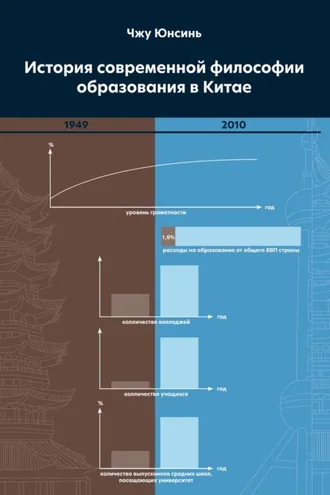 Обложка книги «История современной философии образования в Китае»
