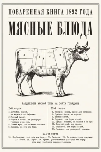 Обложка книги «Мясные блюда. Поваренная книга 1892 года»