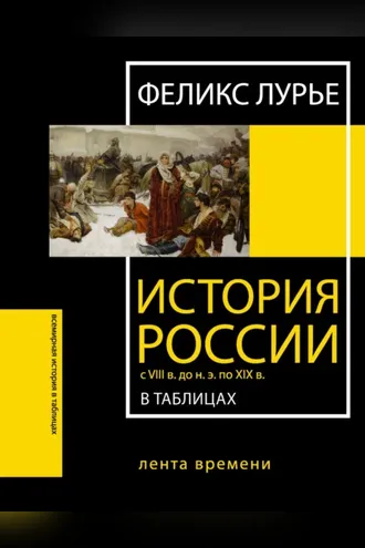 Обложка книги «История России с VIII в. до н.э. по XIX в. в таблицах. Лента времени»
