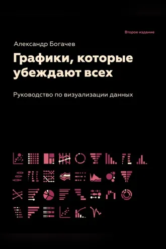 Обложка книги «Графики, которые убеждают всех»