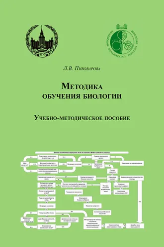 Обложка книги «Методика обучения биологии»