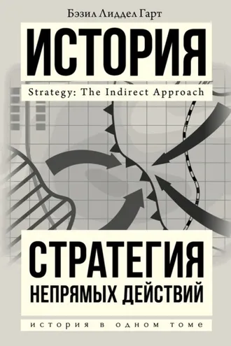 Обложка книги «Стратегия непрямых действий»