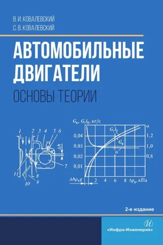 Обложка книги «Автомобильные двигатели. Основы теории»