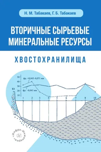 Обложка книги «Вторичные сырьевые минеральные ресурсы. Хвостохранилища»