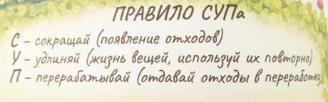 Правило СУПа