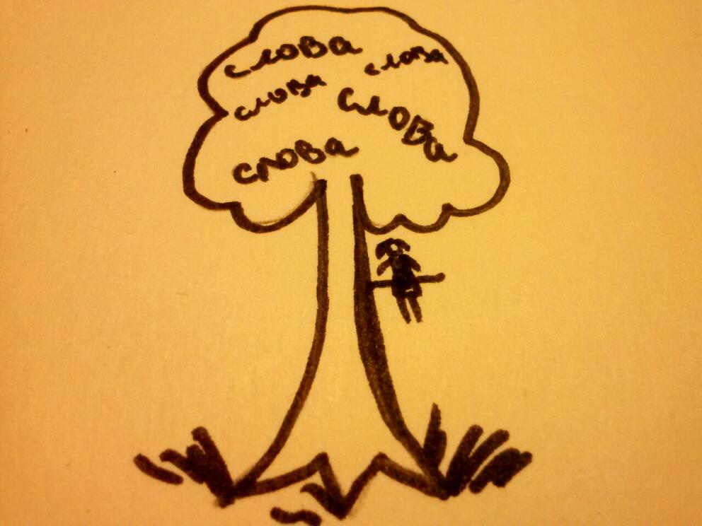 Цена слов